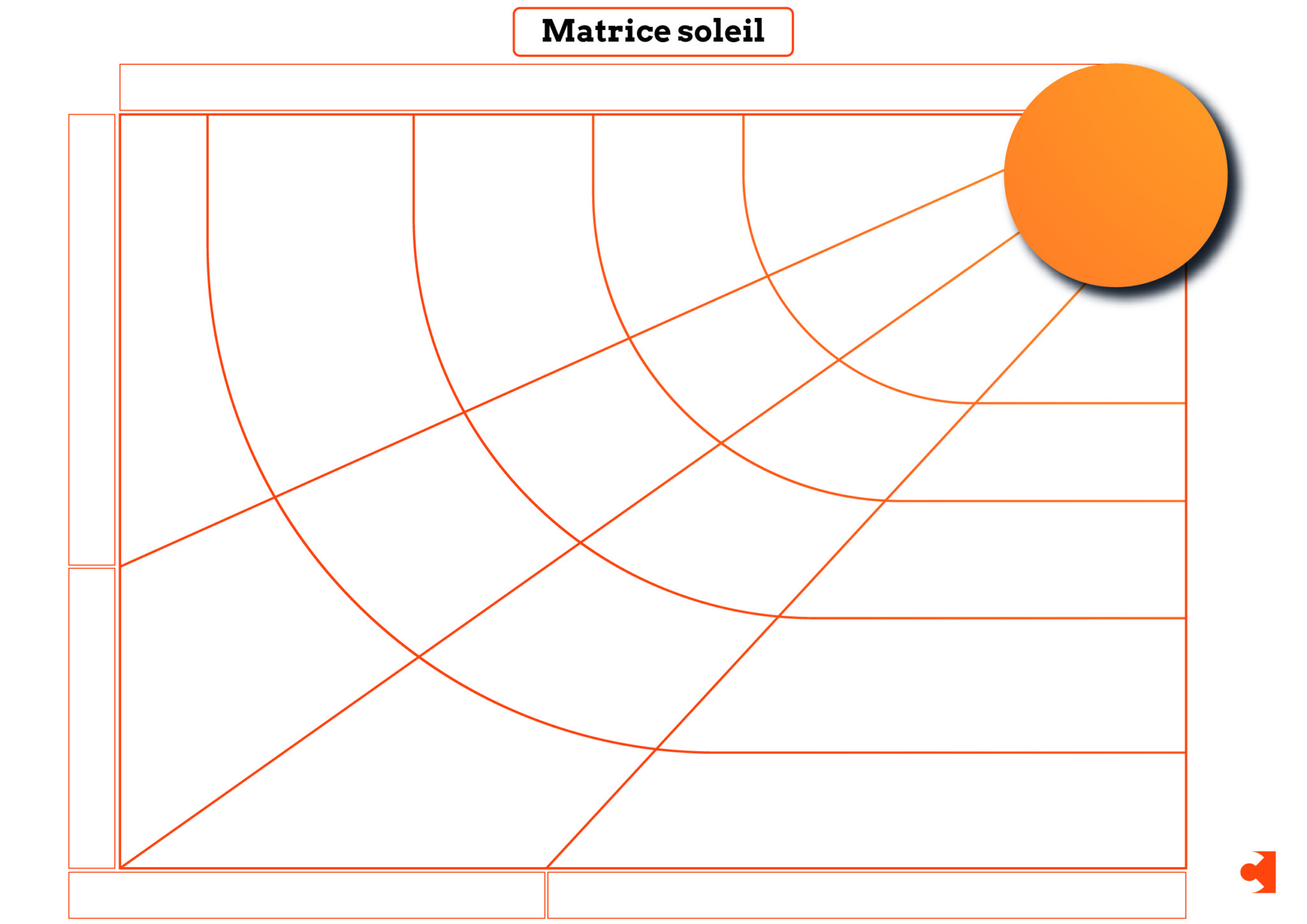 fiche outil vision matrice soleil