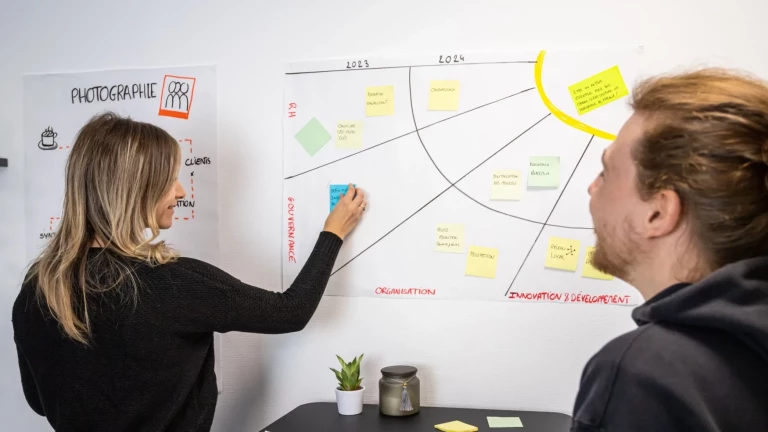 Photo d'un atelier de conseil d'entreprise à Rennes