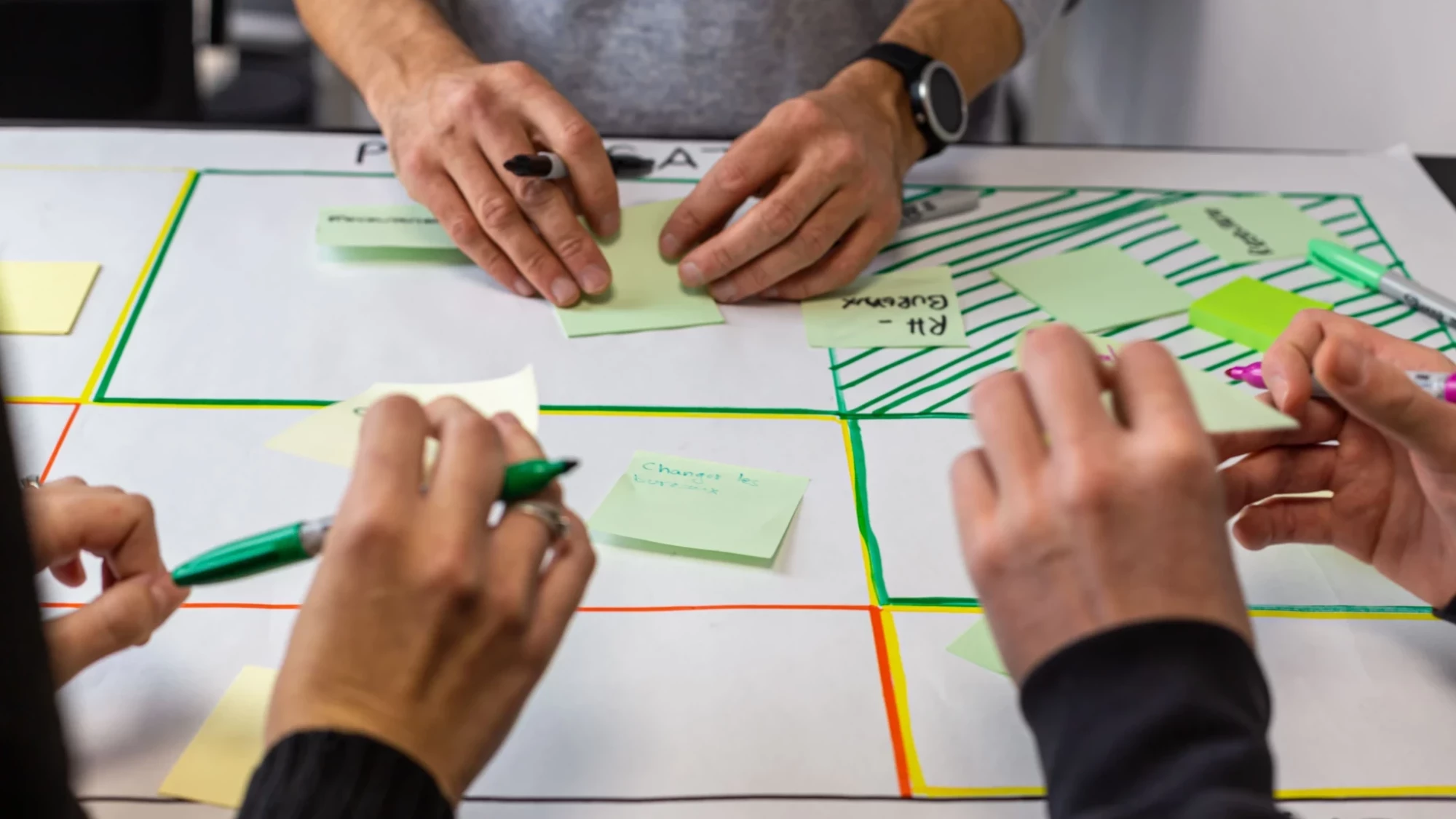 photo de l'animation d'un séminaire en entreprise à Rennes