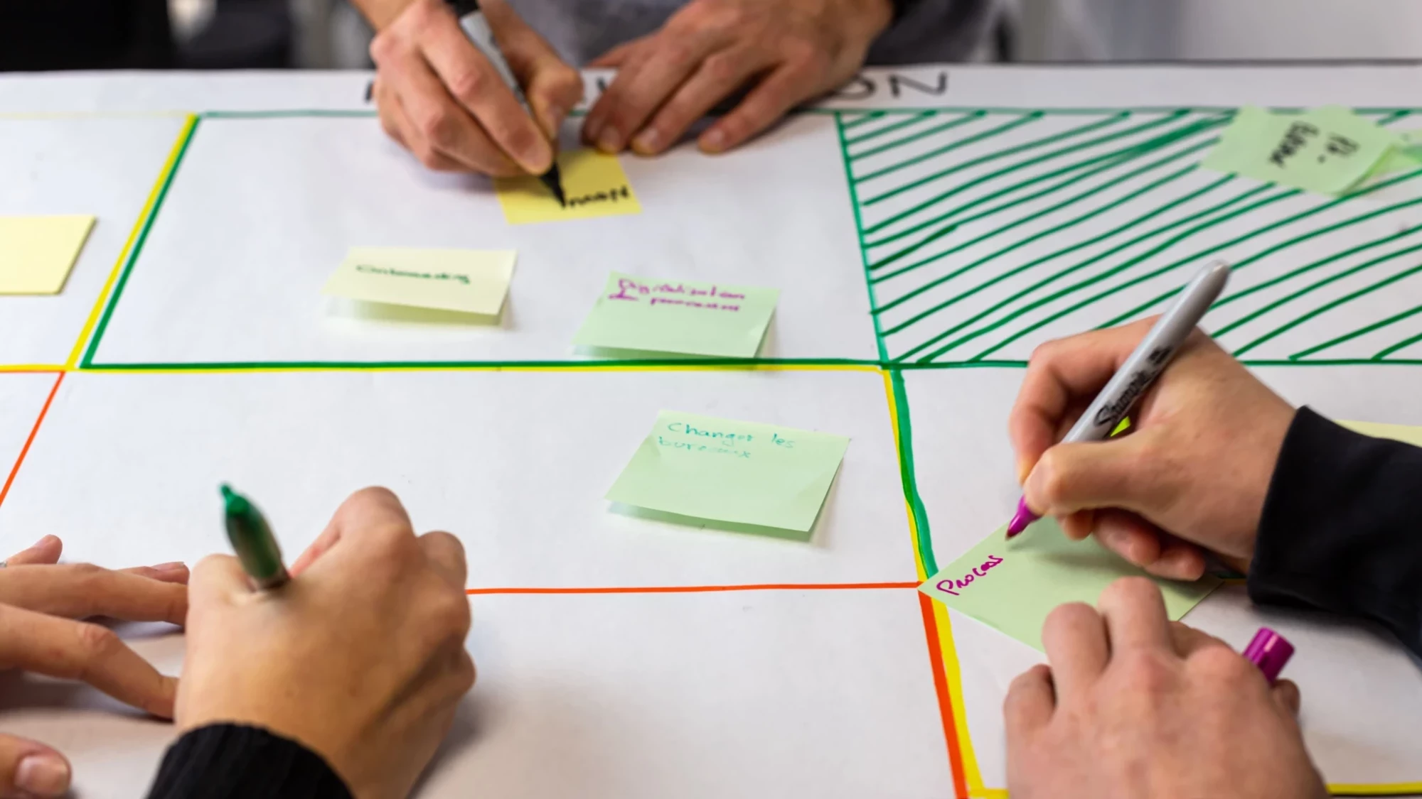 Photo de la réalisation d'un atelier à Rennes pour les entreprises