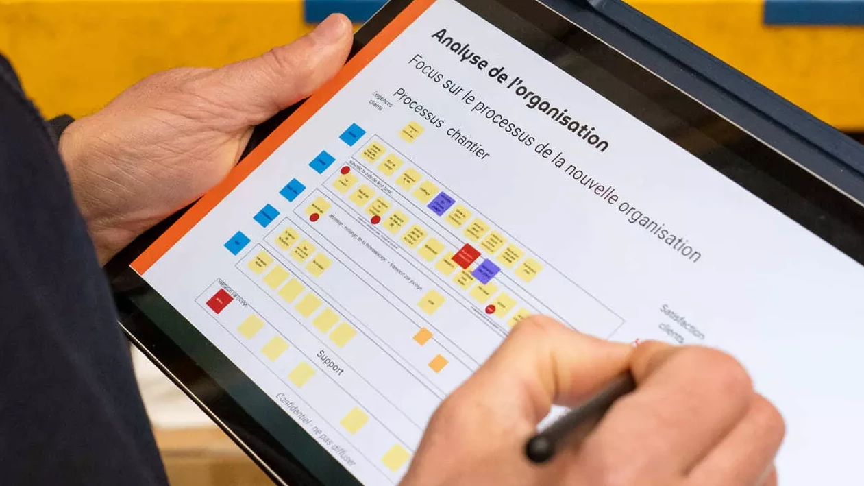 Réalisation du coaching d'un cadre dirigeant en commençant par l'analyse de son organisation